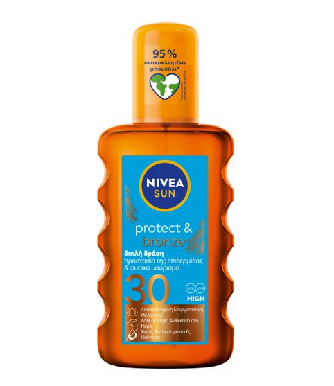 Ραντεβού µε τον ήλιο: Όλα όσα θα πρέπει να γνωρίζετε για την ηλιακή ακτινοβολία & 7 αντηλιακά για να επιλέξετε 2