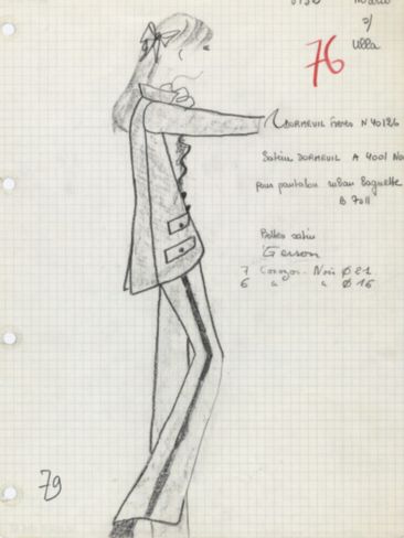 Παγκόσμια Ημέρα Γυναίκας: Αν η 8η Μαρτίου ήταν outfit, πώς θα έμοιαζε; 5