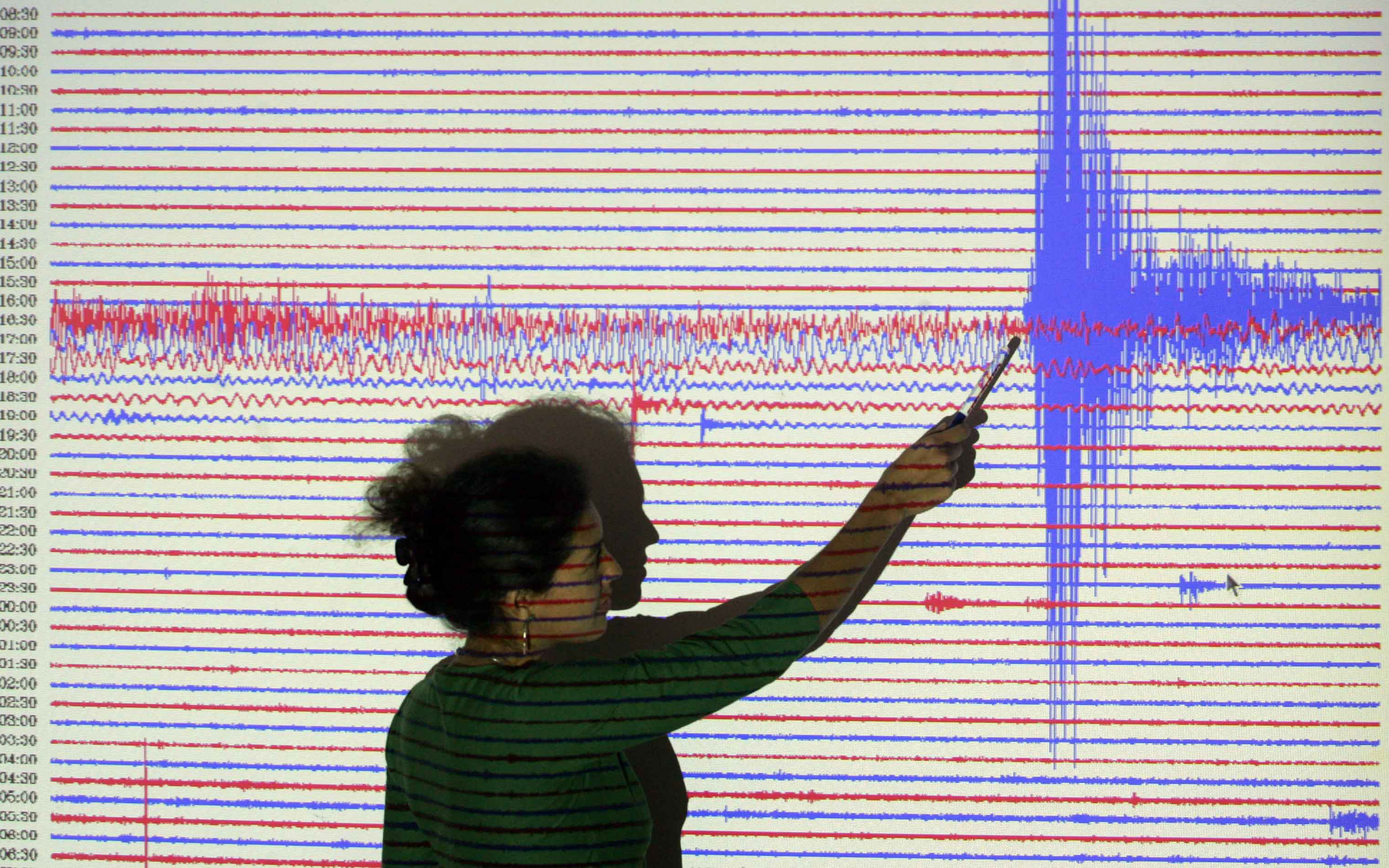 Σεισμός 4 βαθμών ταρακούνησε την βόρεια Καλιφόρνια