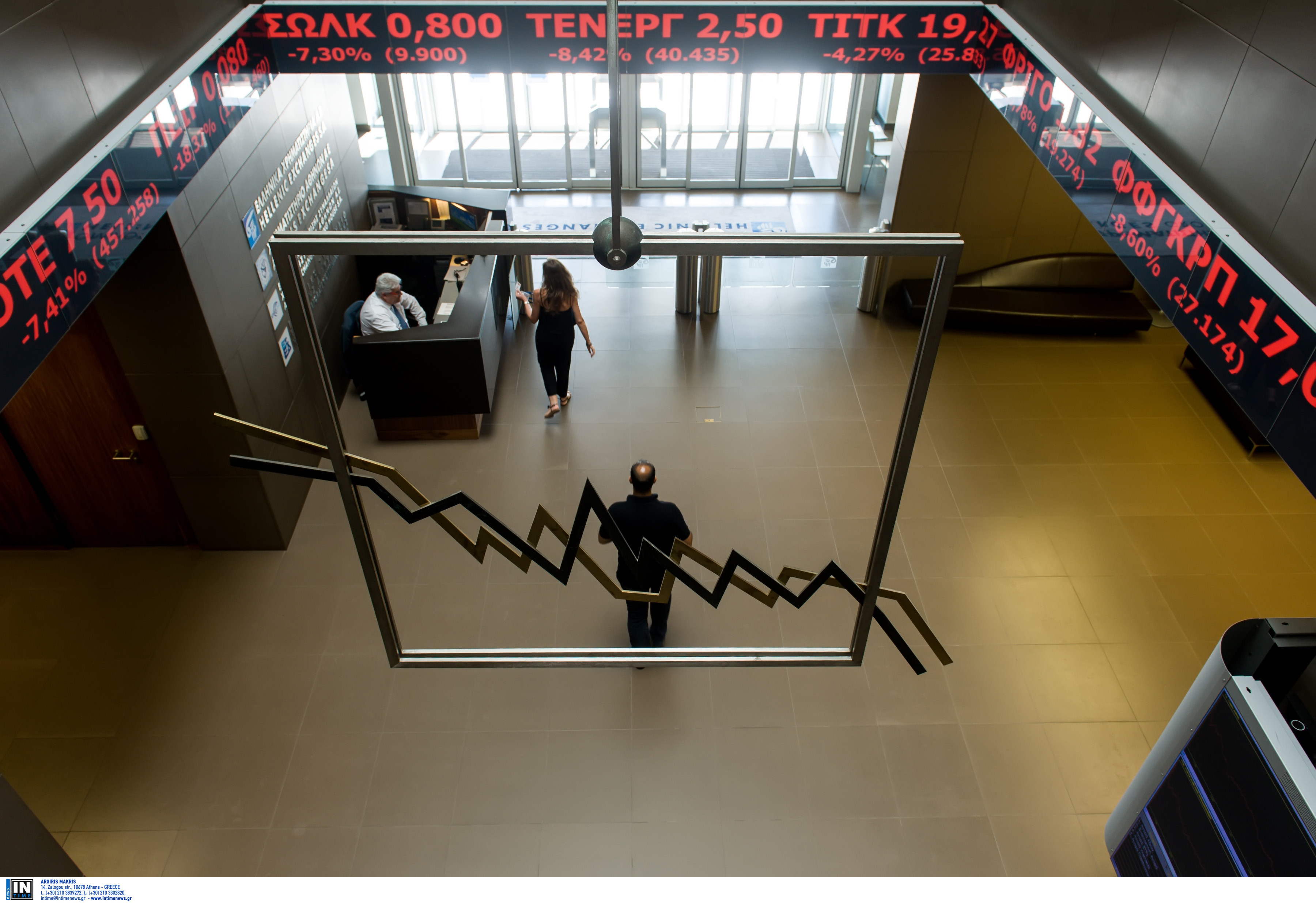 Με άνοδο 1,36% έκλεισε το Χρηματιστήριο Αθηνών την Τρίτη