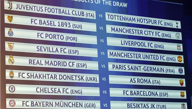 Μάχες γιγάντων στο Τσάμπιονς Λιγκ: Ρεάλ – Παρί Σ.Ζ. και Τσέλσι – Μπαρτσελόνα γα τους 16