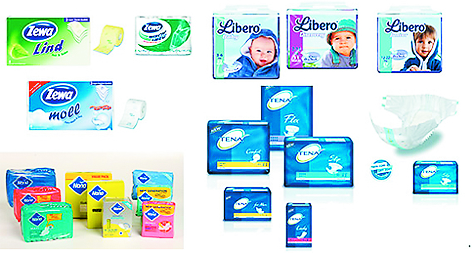 SCA Hygiene Products: Νέο προϊόν ZEWA για το αυτοκίνητο