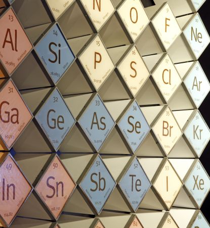 Θέματα προηγούμενων ετών για το μάθημα Χημεία Θετικής Κατεύθυνσης