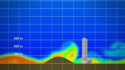 Κύματα σε ύψος ουρανοξύστη στον βυθό του Ειρηνικού