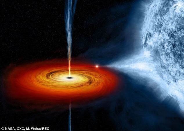 Υλη «σπρίντερ» από τα… σπλάχνα μιας μαύρης τρύπας