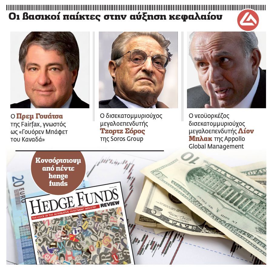 Οι μνηστήρες της Eurobank