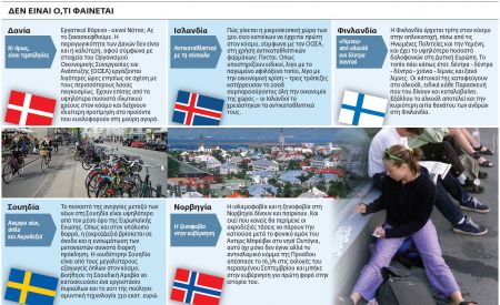 Η σκοτεινή πλευρά του σκανδιναβικού παραδείσου