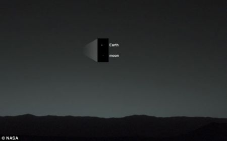 Πως φαινόμαστε από τον Αρη;