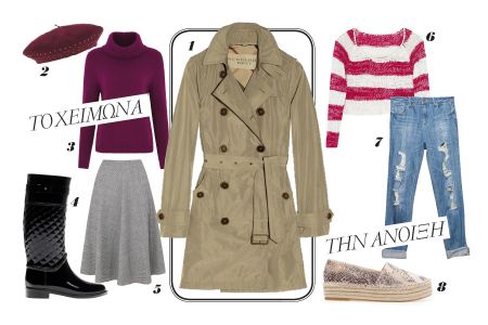 Πώς να φορέσετε τώρα τις νέες τάσεις