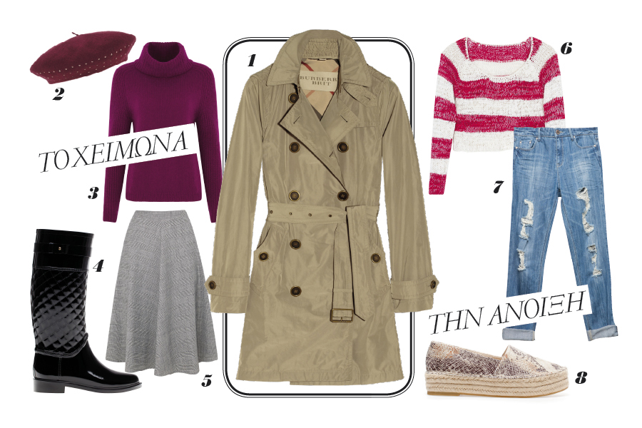 Πώς να φορέσετε τώρα τις νέες τάσεις