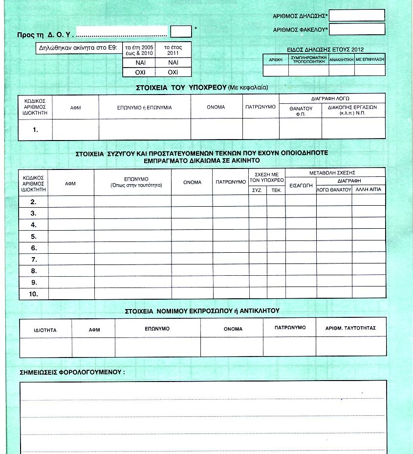 Εντός και εκτός σχεδίου ακίνητα