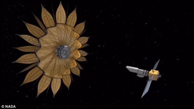 Διαστημικό «λουλούδι» θα αποκαλύπτει πλανήτες