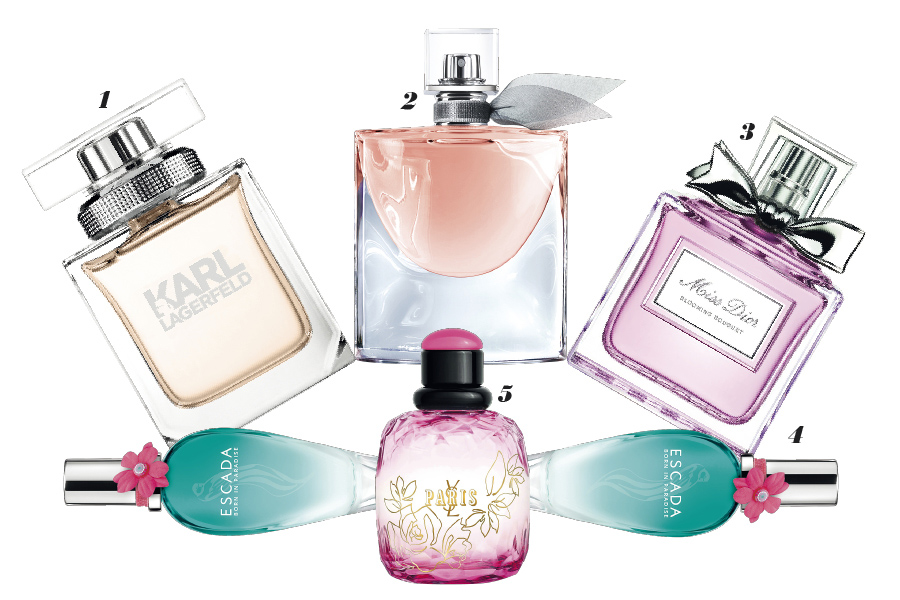 Τα κατάλληλα αρώματα για κάθε ώρα της ημέρας