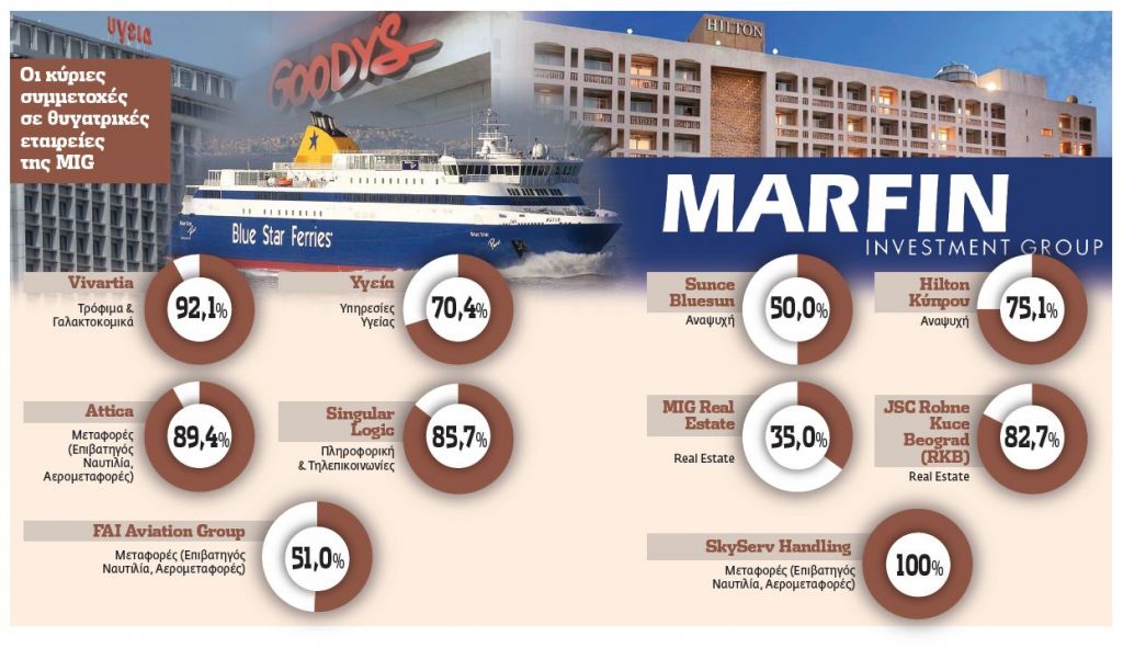 Συμφωνία-ορόσημο για τη… νέα ελληνική οικονομία