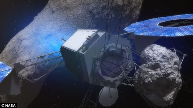 NASA: Αστεροειδής που προσπέρασε τη Γη θα μπορούσε να μεταφερθεί στη Σελήνη