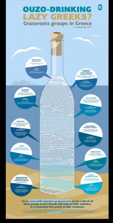 Οι… τεμπέληδες αυτοοργανώνονται