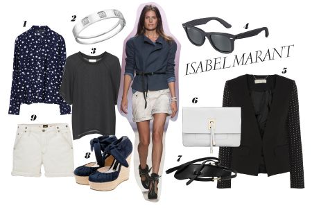 Get the Look: Isabel Marant