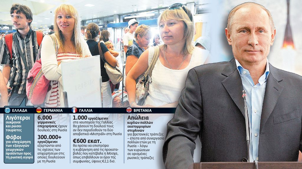 Το κόστος του Ψυχρού Πολέμου Ευρώπης – Ρωσίας