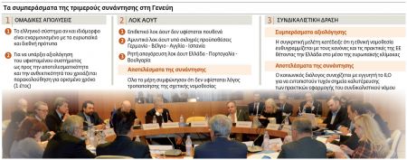 Λιγότερα προνόμια στους συνδικαλιστές