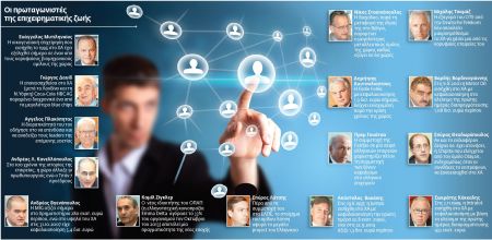 Παλιά και νέα τζάκια έχασαν €150 δισ. στην κρίση