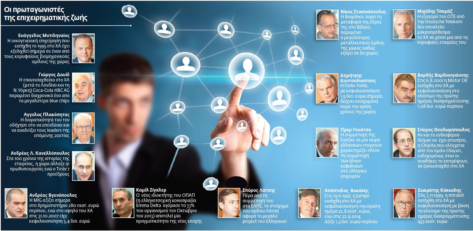 Παλιά και νέα «τζάκια» στην εποχή της κρίσης