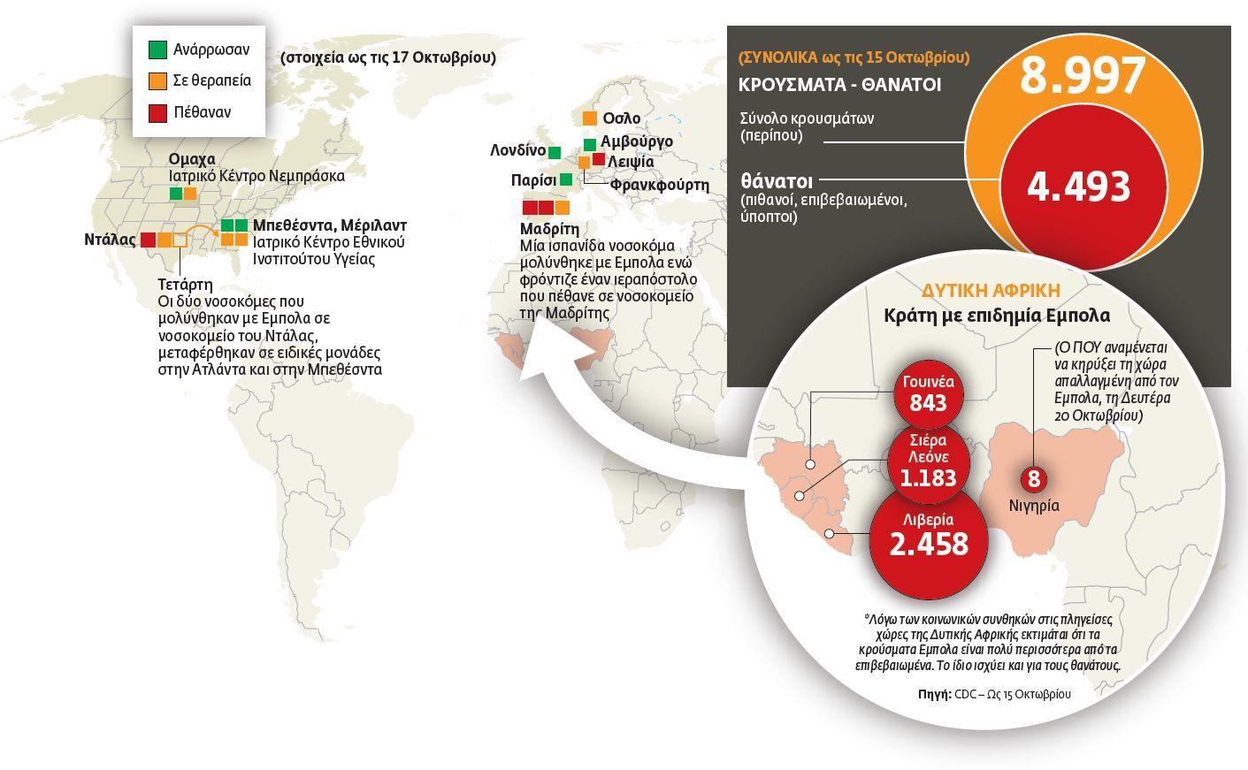 Εμπολα: Το ταξίδι του ιού προς τη Δύση