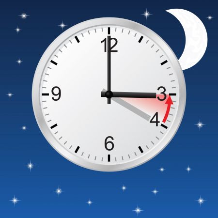 Αλλαξε η ώρα τα ξημερώματα της Κυριακής