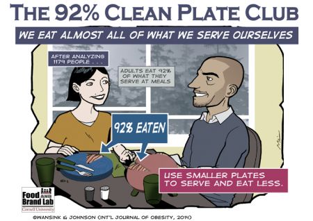 Οι κύριοι 92%