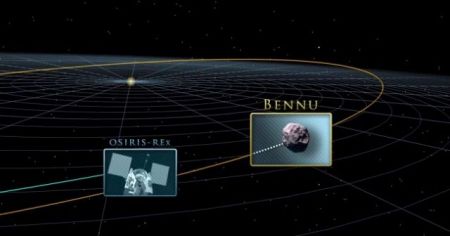 Εκπληκτικό βίντεο της επόμενης αποστολής σε διαστημικό βράχο