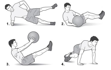 Η ζώνη του Αδωνη