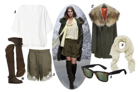 Get the look: Paul & Joe