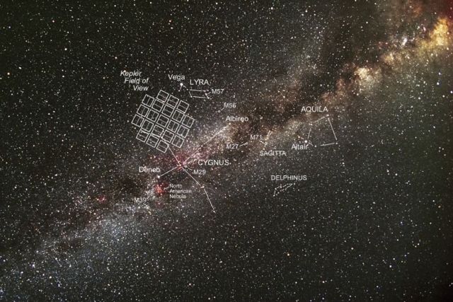Πανάρχαιο πλανητικό σύστημα στο Γαλαξία