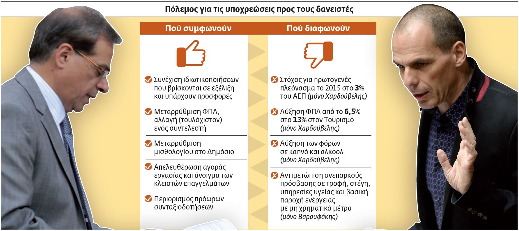 Η διαφορά των e-mail χωρίς κομματικά «γυαλιά»