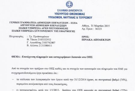 Εντονες αντιδράσεις από τους Περιφερειάρχες για το «χέρι της κυβέρνησης» στα ταμεία τους και στα χρήματα του ΕΣΠΑ