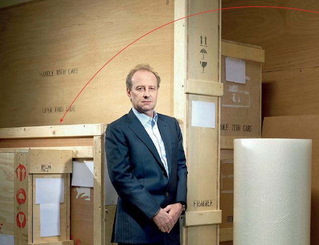 Ο πίνακας, ο ολιγάρχης, η γυναίκα του και ο σύμβουλός του