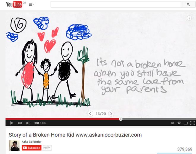 Πώς ένα «διαλυμένο» σπίτι μπορεί να είναι ένα «ευτυχισμένο» σπίτι