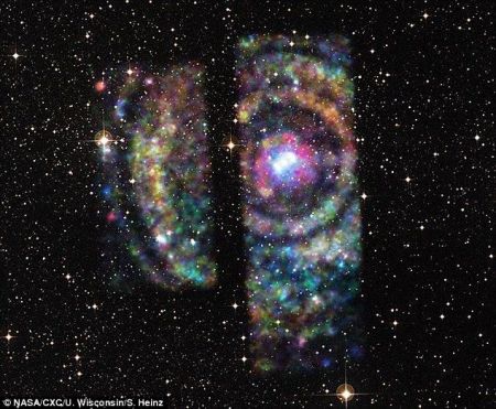 Κοσμικό ουράνιο τόξο