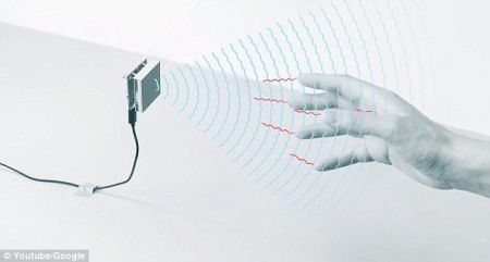 Χρήση συσκευών με… αέρινες εντολές