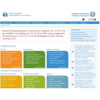 Εμπλοκή στο taxis λόγω αυξημένων πληρωμών ΕΝΦΙΑ