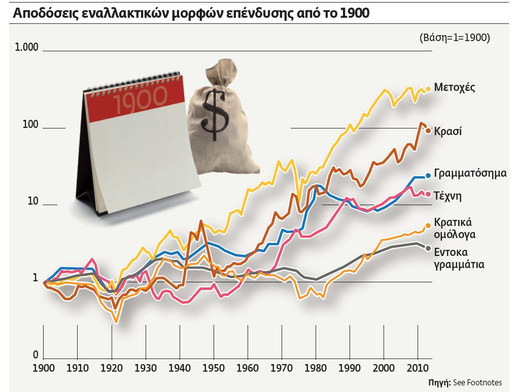 Η δεύτερη ευκαιρία της Ελλάδας και οι νέες προκλήσεις