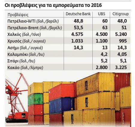 «Μαύροι κύκνοι» και ακραίες προβλέψεις