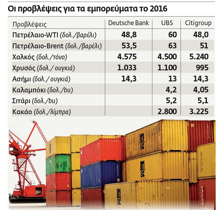 «Μαύροι κύκνοι» και ακραίες προβλέψεις