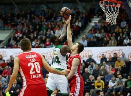 Ευρωλίγκα: Τσεντεβίτα – ΠΑΟ 60 – 78