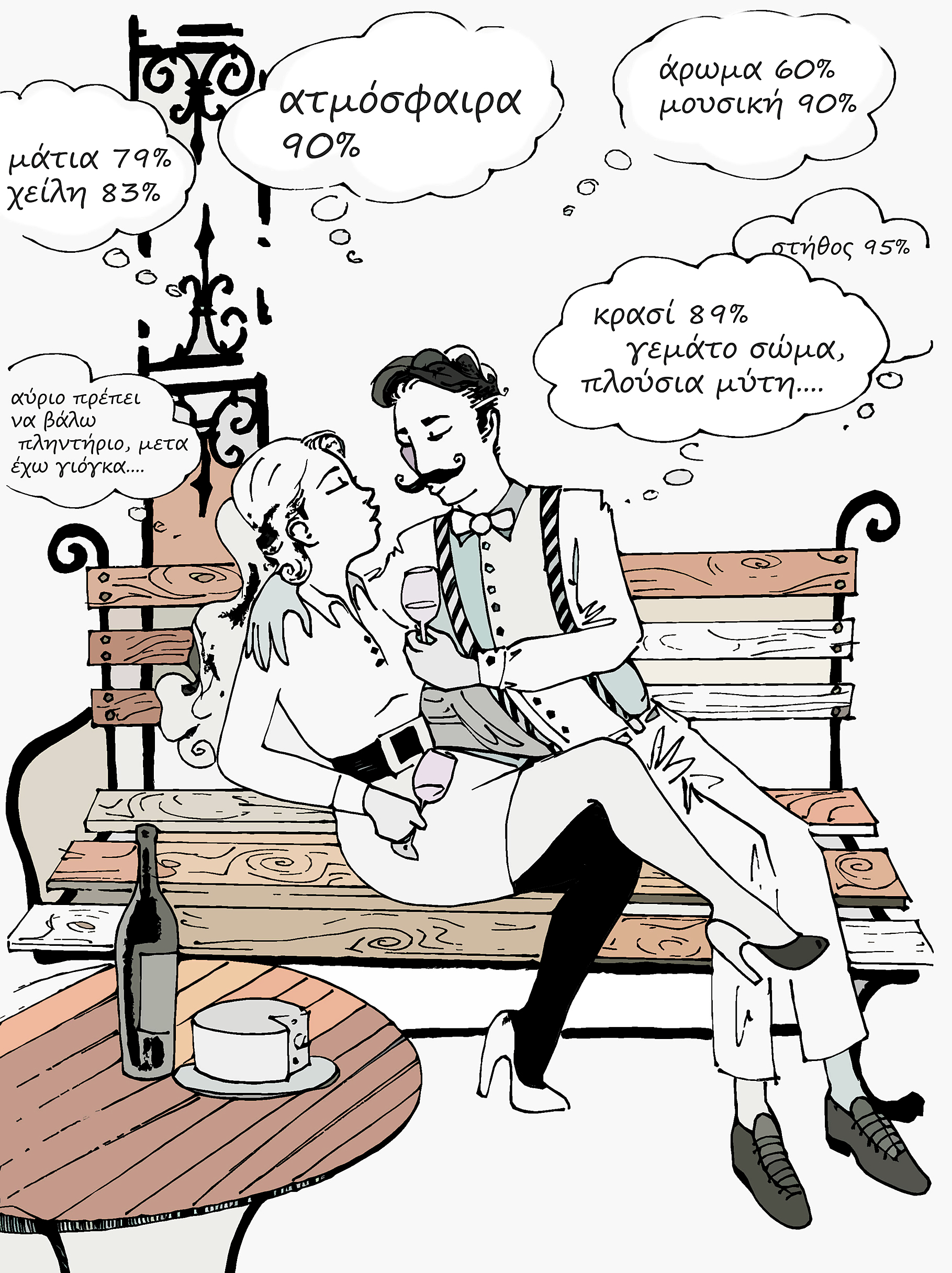 Ο παλιός καλός καιρός