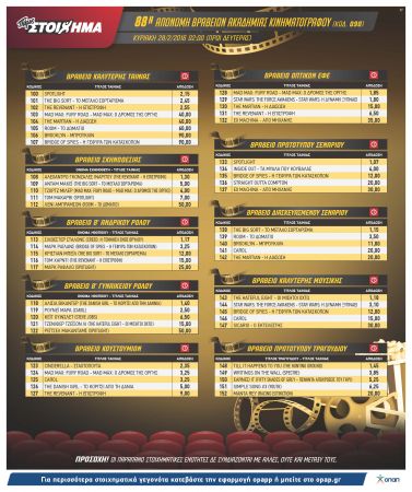 Στο κόκκινο χαλί των Oscar με το Πάμε Στοίχημα