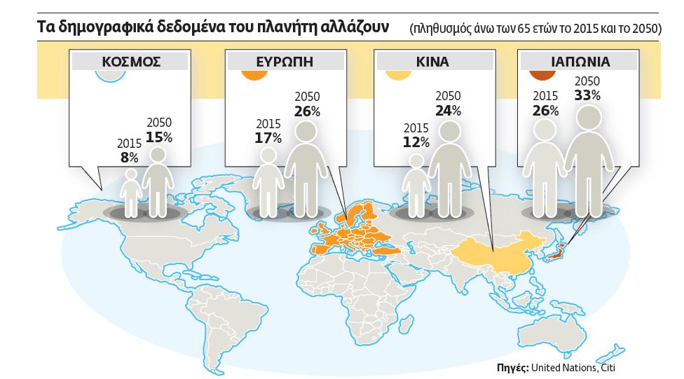 «Μαύρη τρύπα» $78 τρισ. απειλεί τις συντάξεις