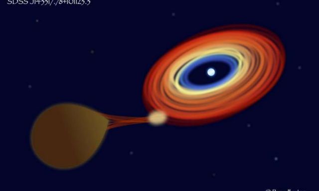 Λευκός νάνος κατασπαράζει τον γείτονα του