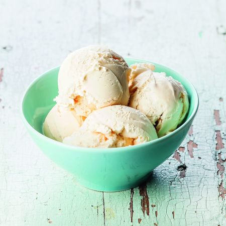 Λιχούδης τουρίστα: Τα πιο ωραία παγωτά