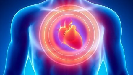 Το γονίδιο του αιφνίδιου καρδιακού θανάτου
