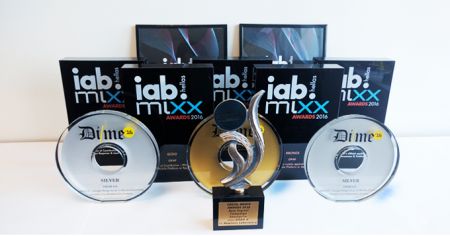 Σάρωσε στις digital διακρίσεις ο ΟΠΑΠ